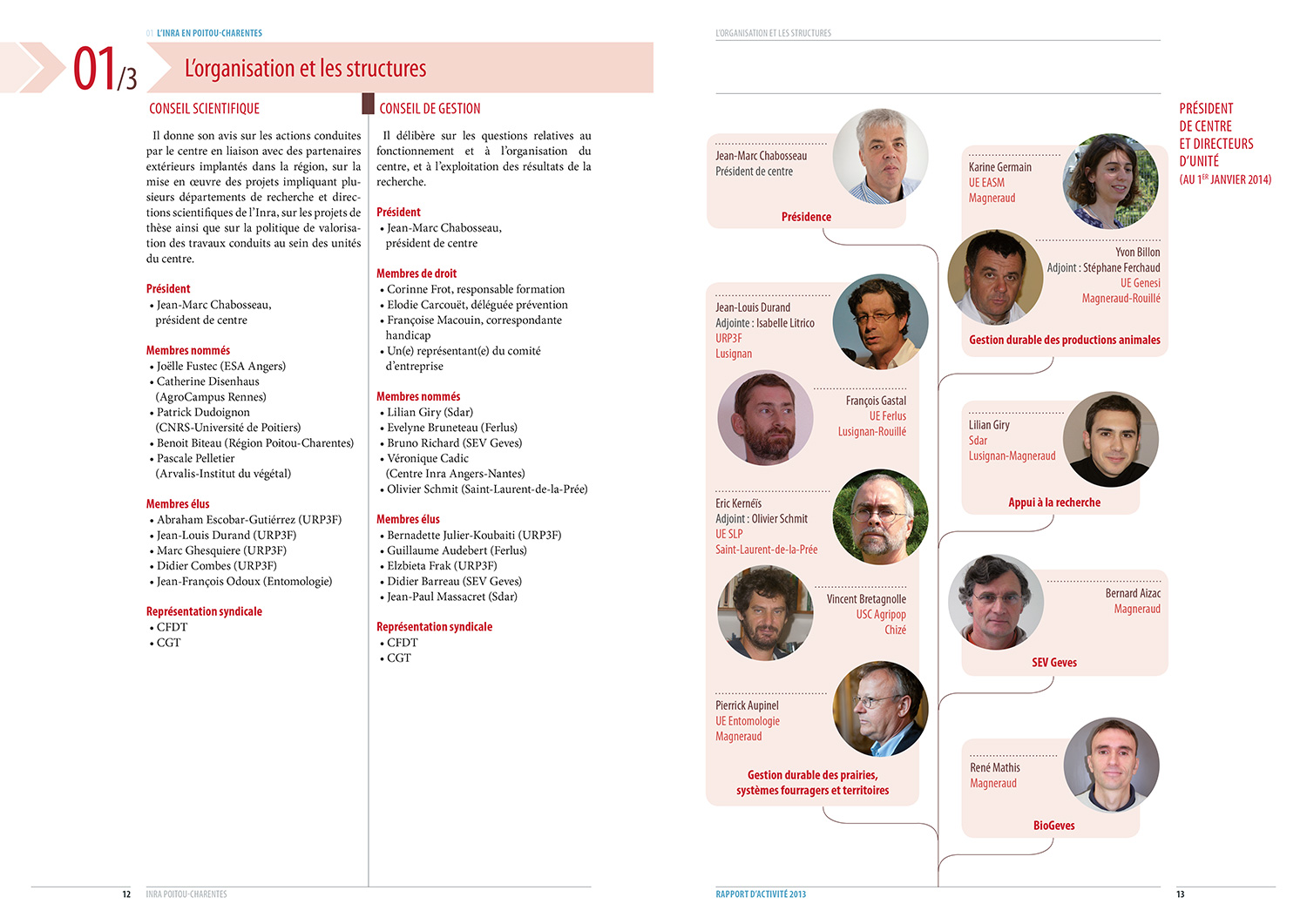une double-page présentant l'organigramme de la structure