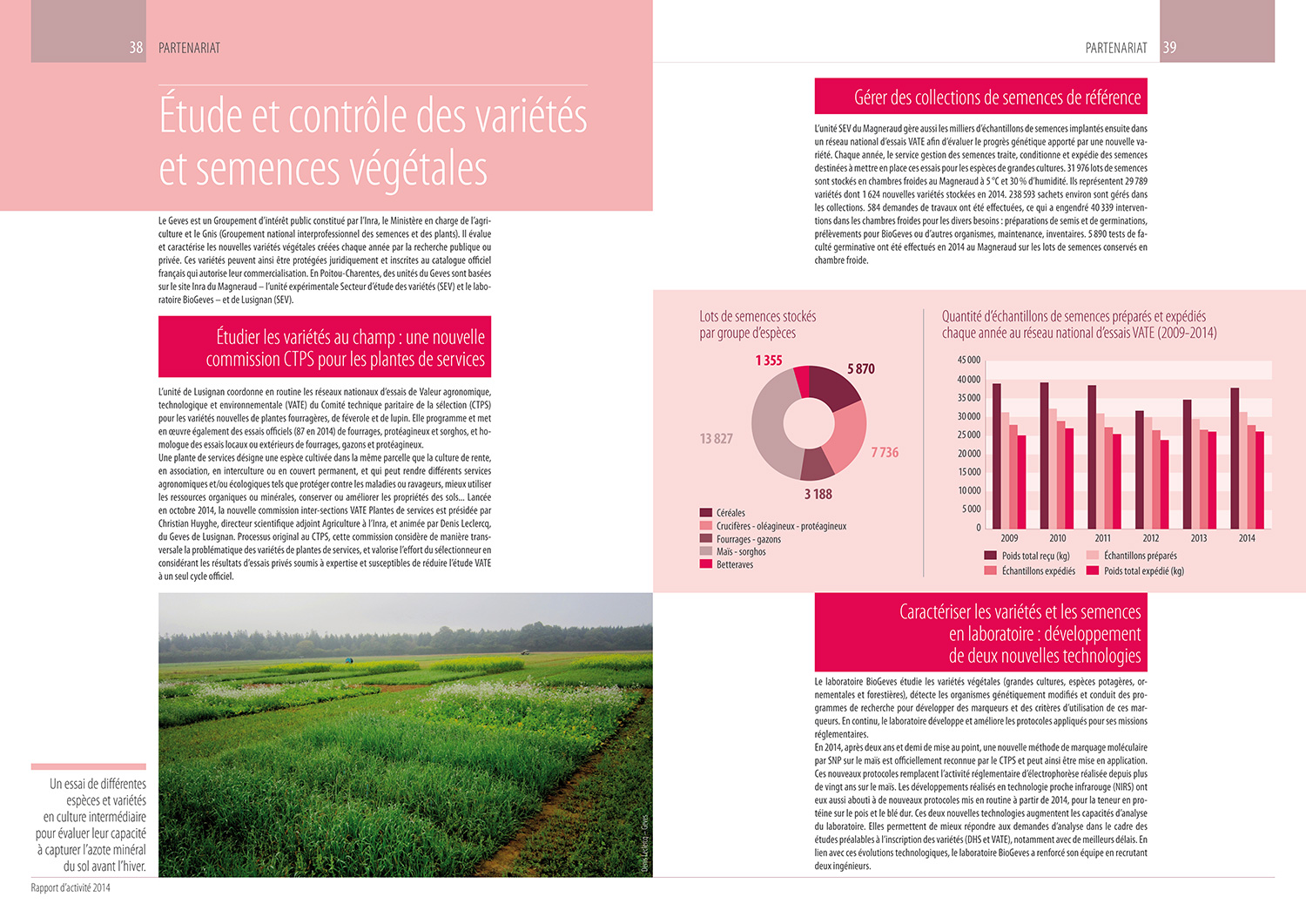 une double-page avec photographies et diagrammes