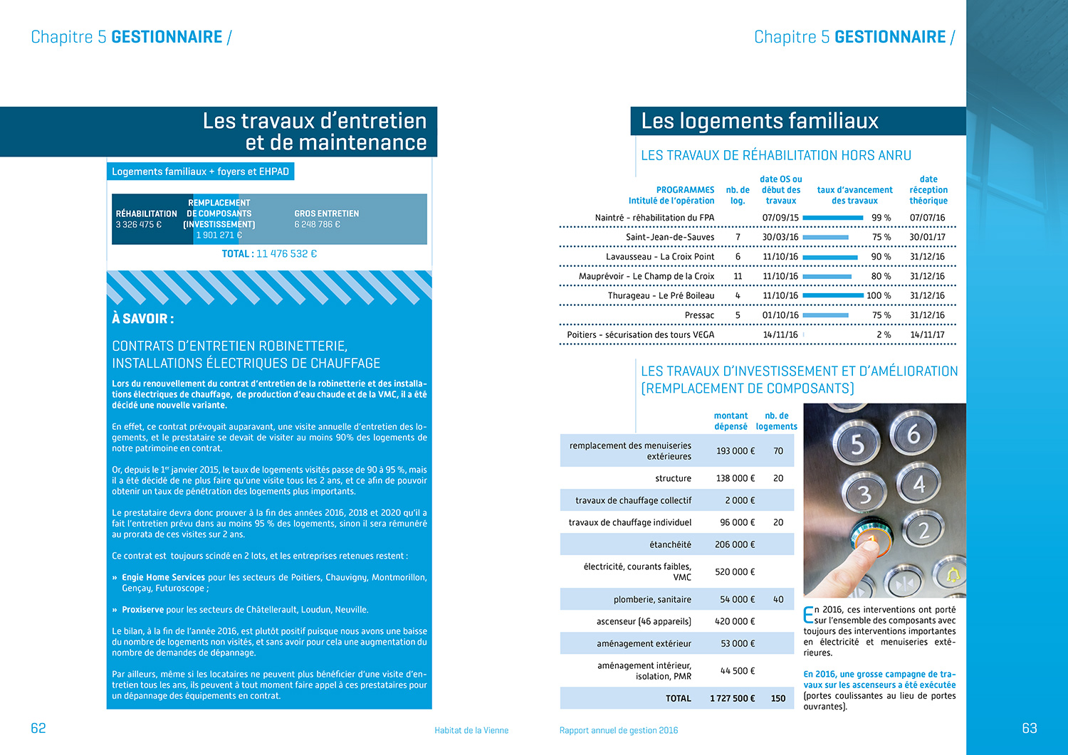 une double-page présentant photographie, encarts et tableaux