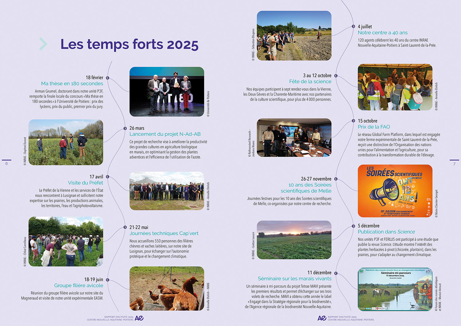 une double-page présentant les temps forts de l'année écoulée